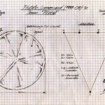 sonnenrad_fundzeichnung, pitztal 1999, dr. arkadasch, arteologie